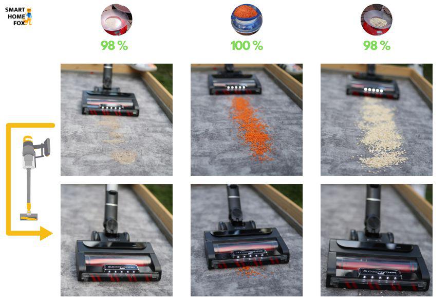 Reinigung auf Kurzflorteppich mit dem Shark Stratos